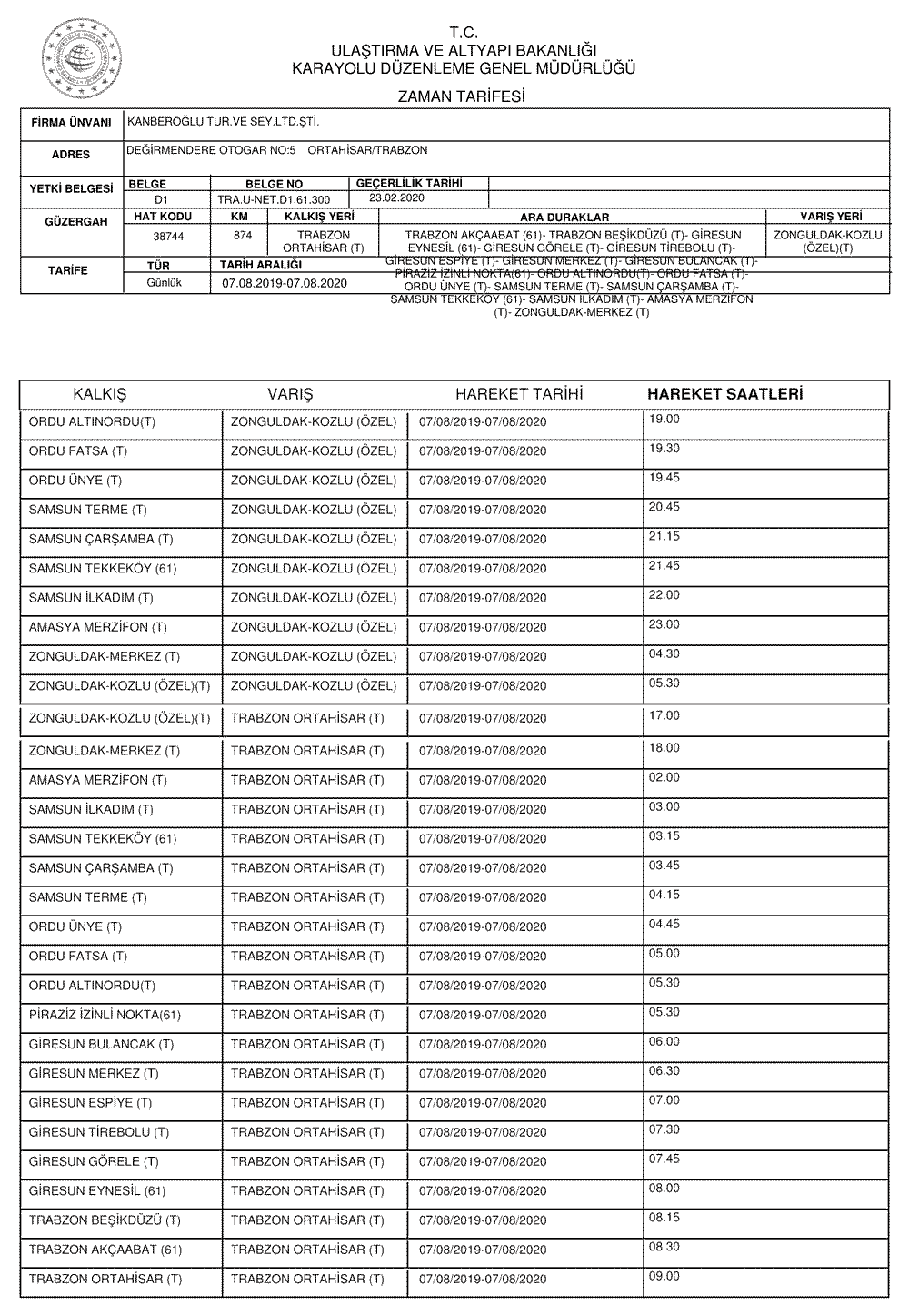 epikbahis Hesabının Askıya Alınması İçin Belgelenmiş Prosedürler